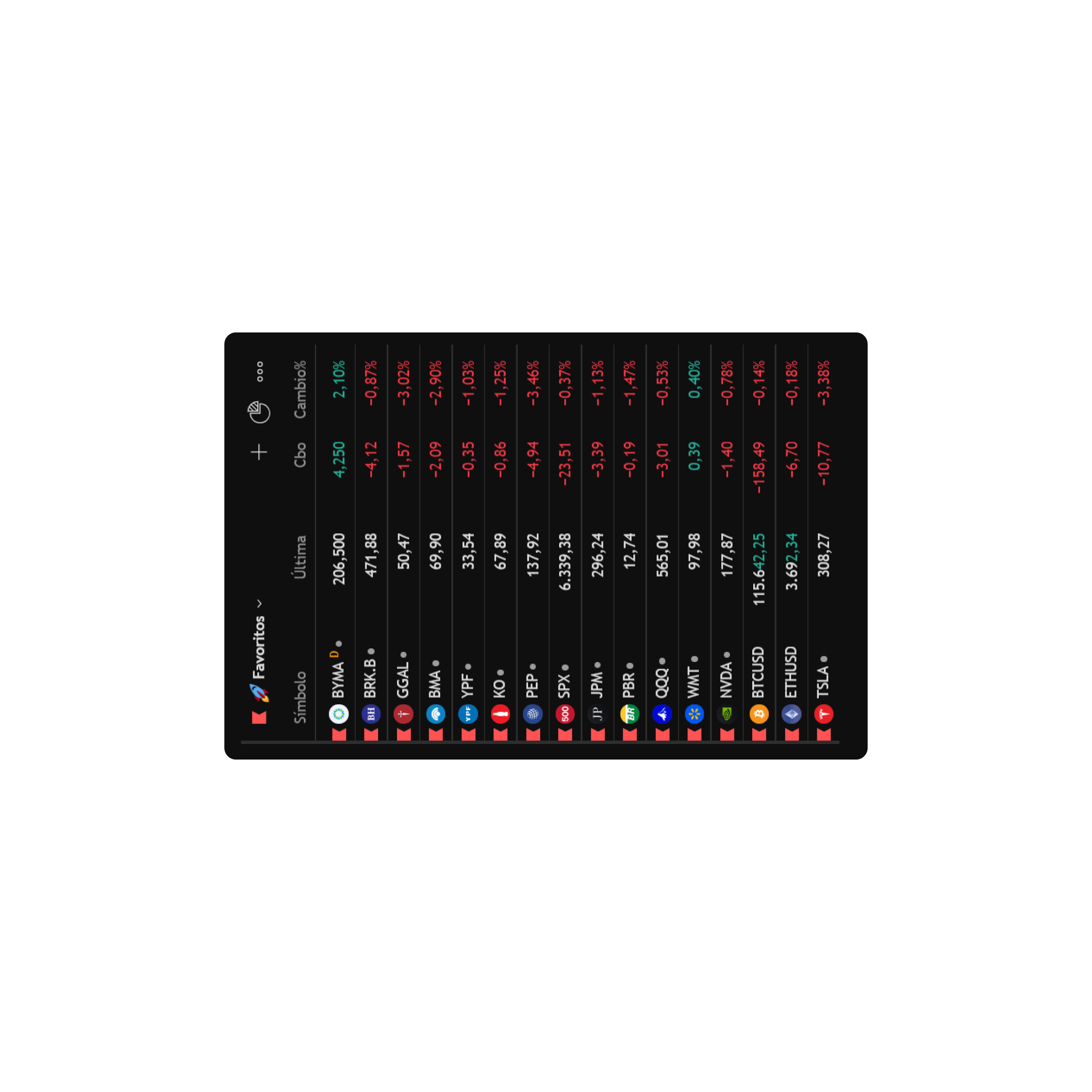 Mousepad AL30D 90x60 Classic | Custom