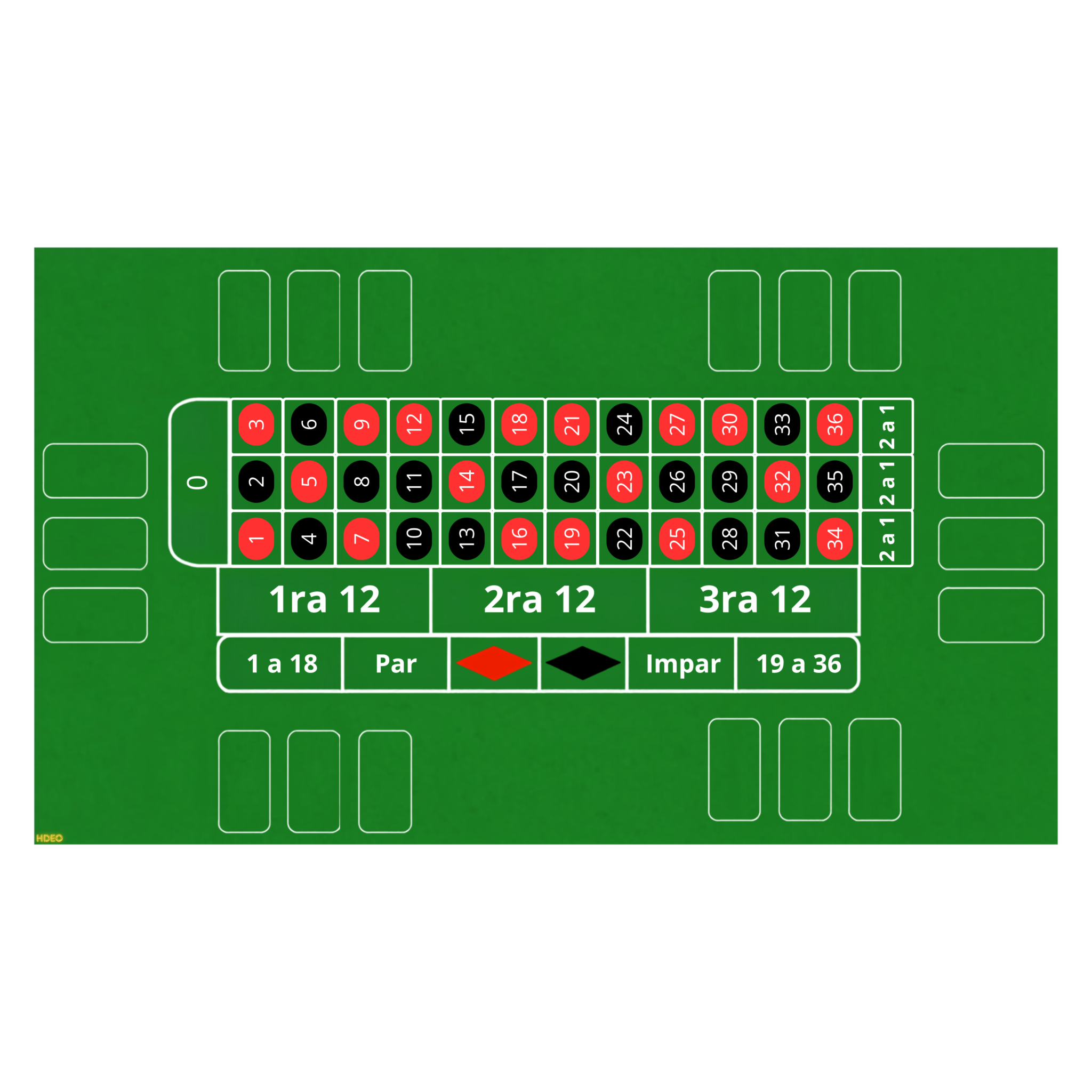 ruleta