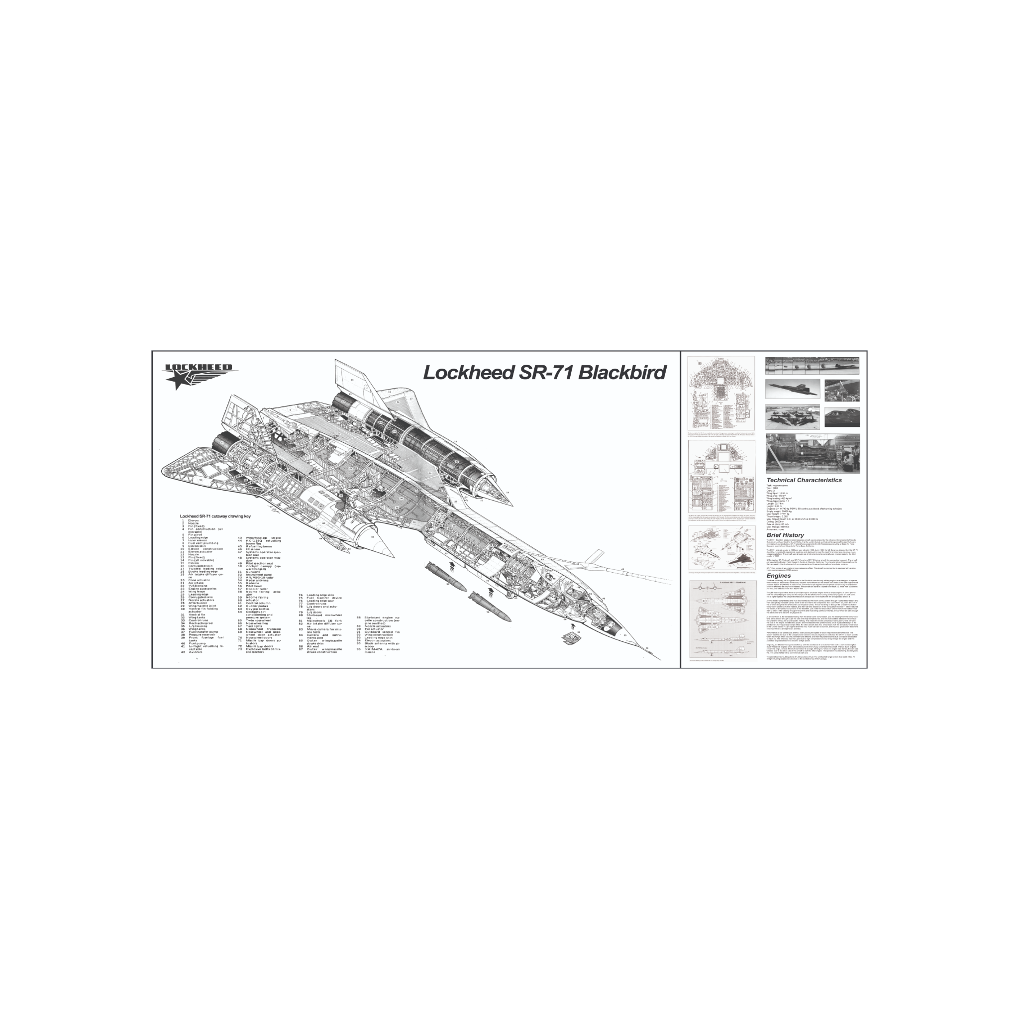 Lockheed SR-71 Blackbird Square Version
