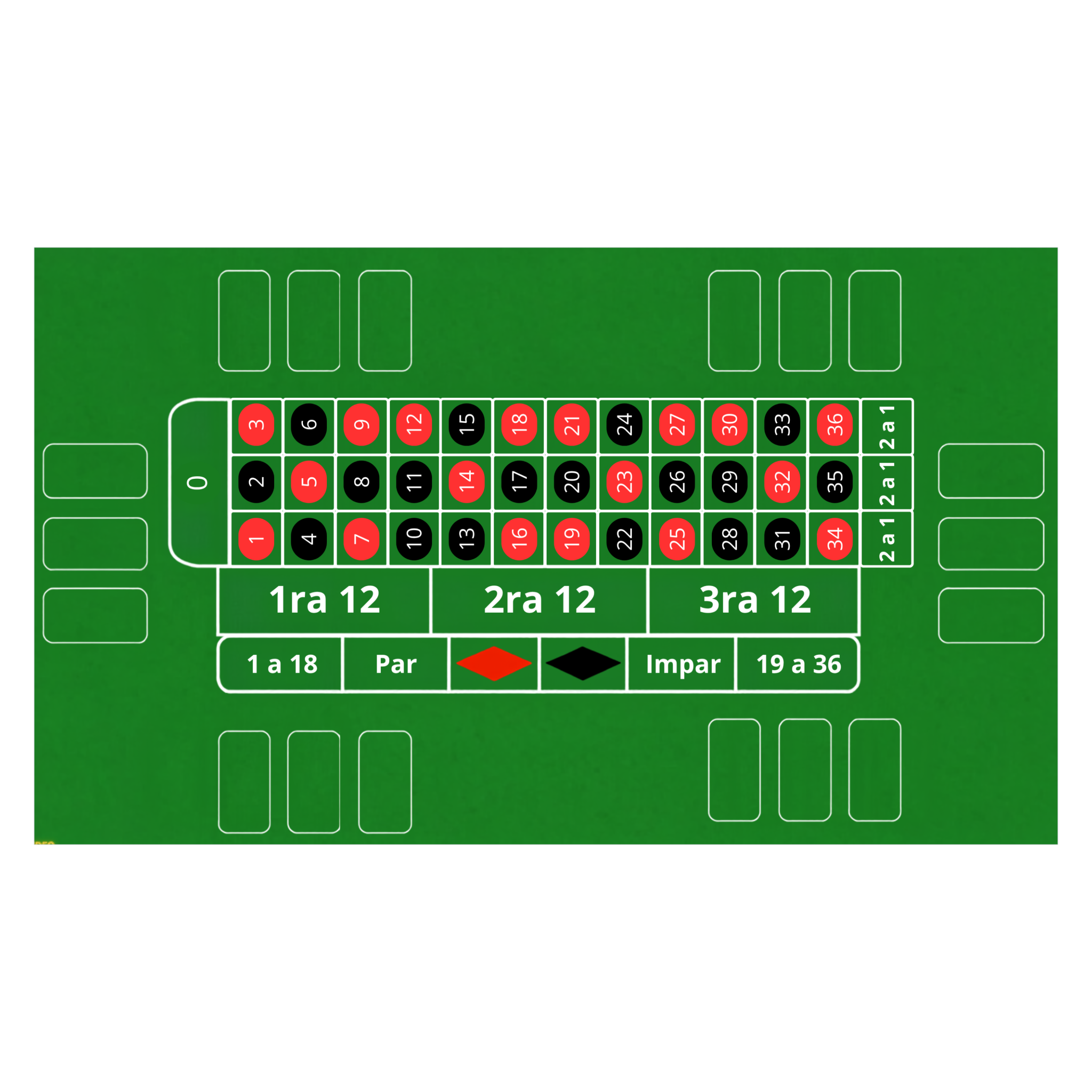 Ruleta