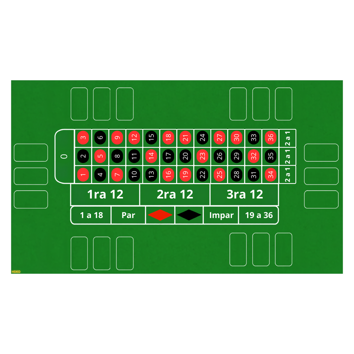 ruleta